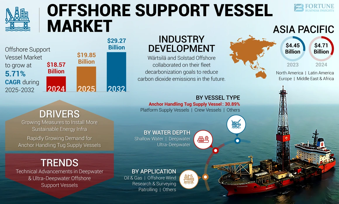 The Untold Truth Behind Off-Shore Capital Flows That Could Upend U.S. Markets